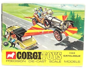 C1969z483