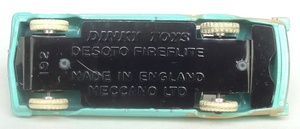 D192e2022