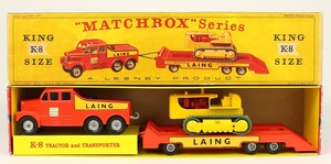 matchbox k8
