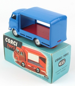 C455r821