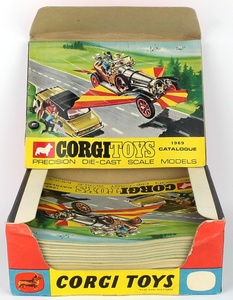 Cc1969t976